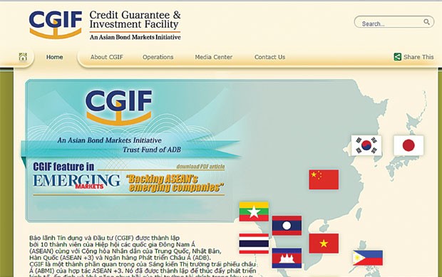 Quỹ CGIF muốn giúp DN Việt Nam tìm vốn bằng Kl99kl Hoàn Trả Vô Tận